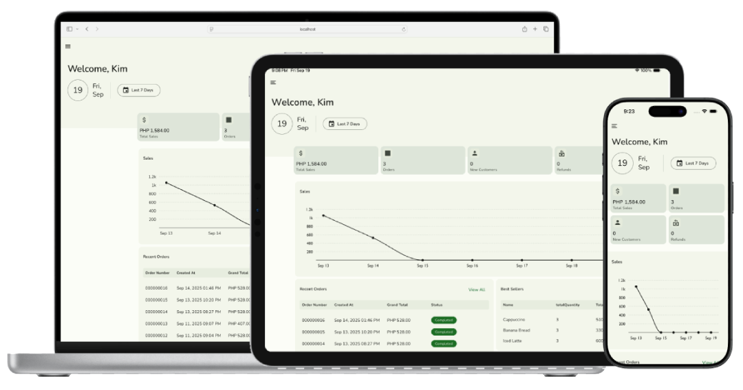 Platform and Devices