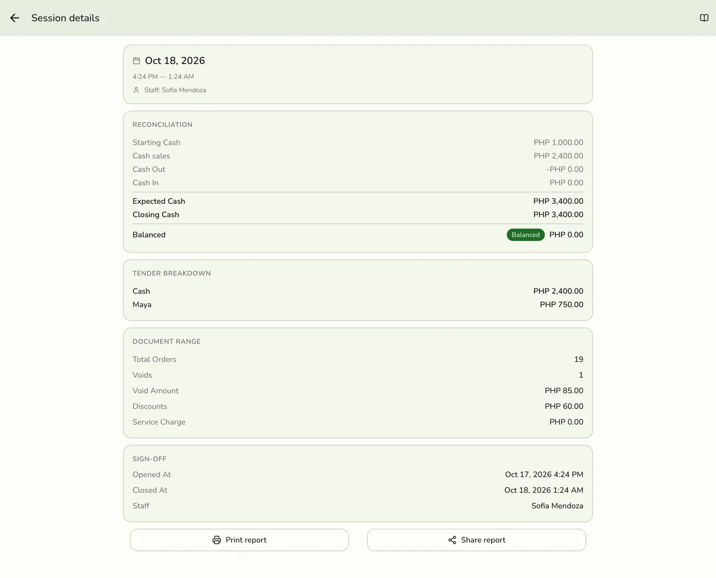 A closed session with Print Report and Share Report buttons