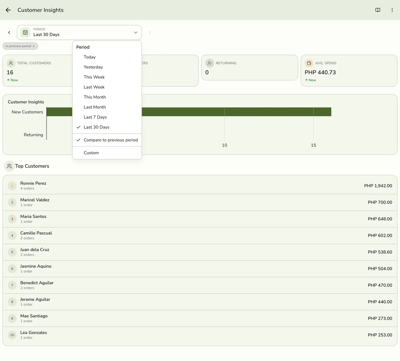 The period picker