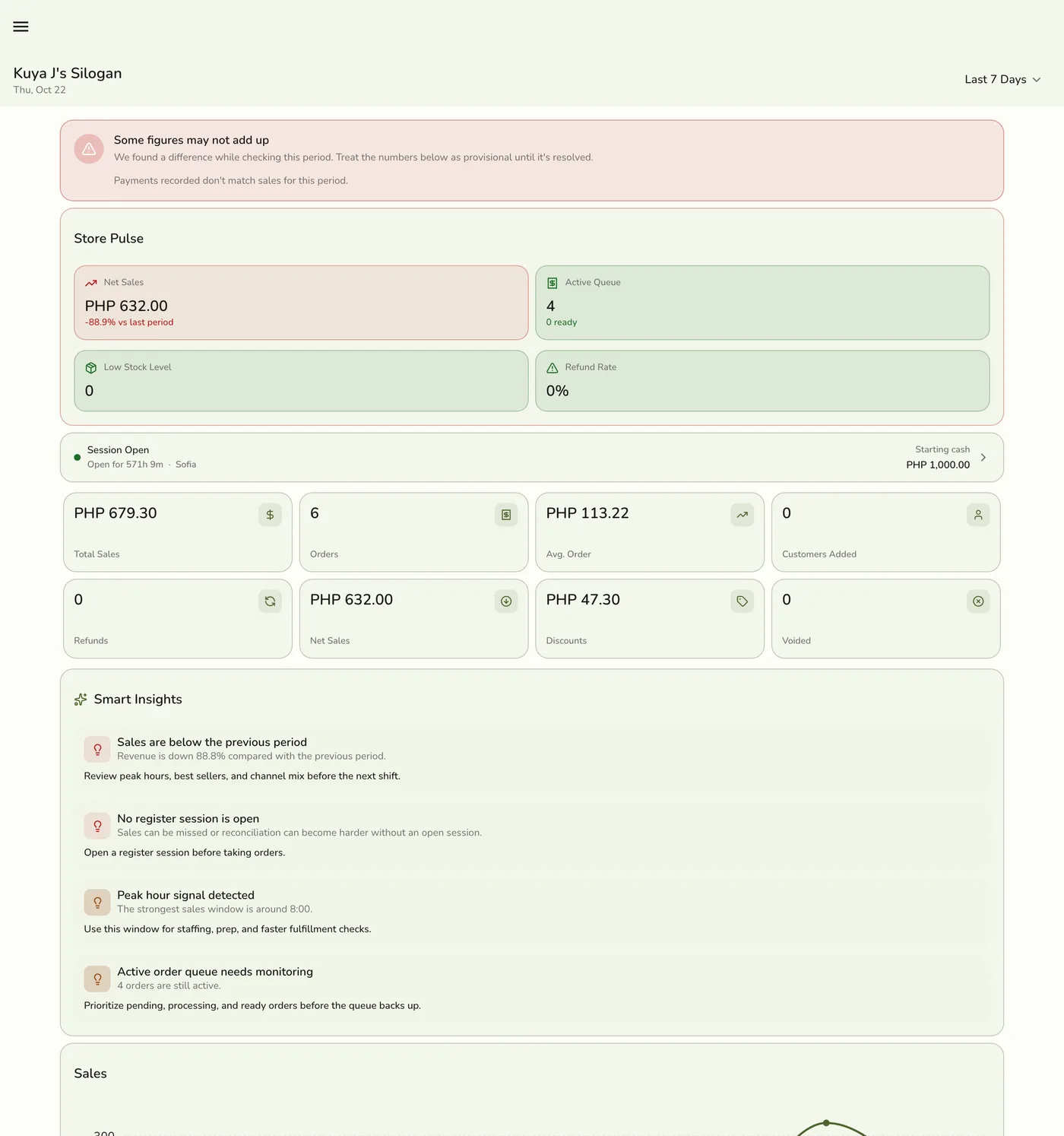 Staff Commissions in the Reports hub